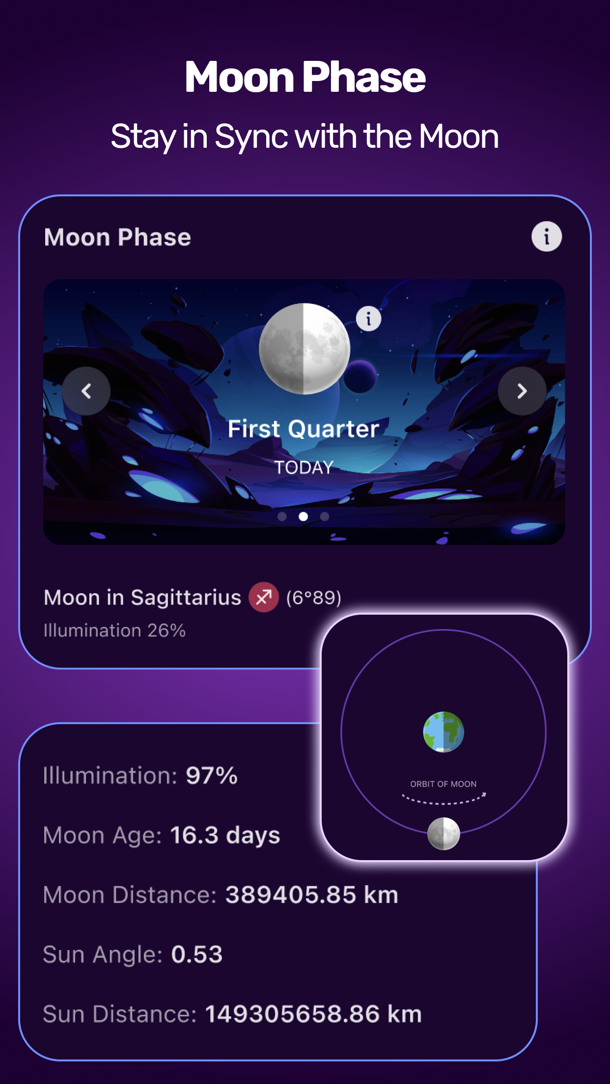 Moon phase today tracker showing First Quarter moon in Sagittarius with illumination percentage